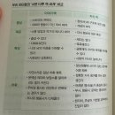 제1기 중국 인문학 특강: 천원지방의 중국 인문지리와 도시문화 읽기 | 책 잘 읽는 아이는 어떻게 만들어질까 <국어 잘하는 아이가 이깁니다>"나민애"