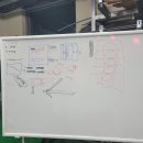 한국폴리텍 III 대학 춘천캠퍼스 | 춘천미래농업교육원 전기용접교육