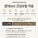 경희든든부부한의원 이미지