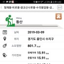 20190309 광 교산 (성복동 외식타운ㅡ형제봉ㅡ종루봉ㅡ광교산시루봉ㅡ헬기장 ㅡ수지 성당 ㅡ홍천고ㅡ성복아이파크) 이미지