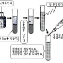 유입변압기 관리 이미지