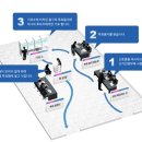 목동종합사회복지관 경로식당 이미지