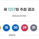 땅땅낚시 거제저널