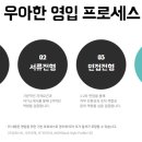 [우아한 형제들] 배민상회 서비스 Product Manager 경력직 모집 (7년이상) 간단한 정리