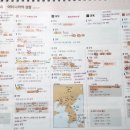 주식회사장천기술 | ★공무원 한국사 출제포인트 정리(by한.정.판)★