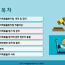 인천광역시 강화군청 청렴교육(05월20일) 이미지