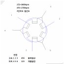 2단속도결선도 이미지