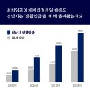 시흥ABC행복학습타운 참여실(103호) | 경기 남부 소식 ] 9월 2주 과천시 광주시 부천시 성남시 시흥시 안산시 안양시 용인시 의왕시 하남시 소식