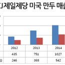 커피521
