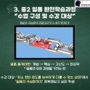 올케어시스템 네이버블로그