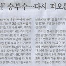 현대슈퍼