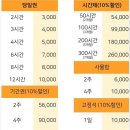 홍어본가 이미지