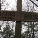 차령산맥 이미지