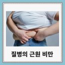 연세추의원 이미지