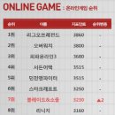 (주)게임스프링 이미지