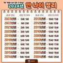 2024년1월6일 토요일 경기방 출석부 이미지