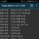 버드나무나루께길(물소리길 4코스) 이미지