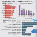 2023년 8월 21일(월요일) 경기북부 출석부 이미지