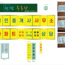 천사주택공인중개사사무소 이미지