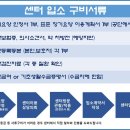 서초한결데이케어센터