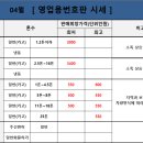 개별용달 이미지