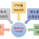 새롬제약 이미지