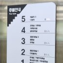 대구시립서부도서관 | 대구광역시립서부도서관 주차정보 열람실 운영시간 노트북 책 대여