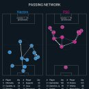 [레퀴프] 낭트 PSG 평점 이미지