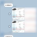 KS셀프카 | 신차장기렌트 EV6 전기차 할인 즉시 출고 후기 카 캐리어 업체 추천
