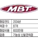 놀부보쌈 이미지
