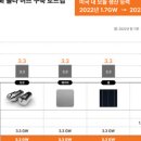 누리11태양광발전소 이미지