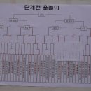 성균안경원 네이버블로그