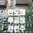 연우사이언스 이미지