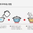 (주)대한에프앤비