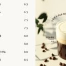 포커시스 디자인 아카이브 이미지