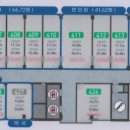 아이파크동물약국 이미지