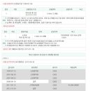 수인로1 이미지