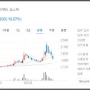 대림토목컨설팅
