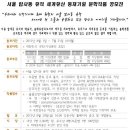 서울암사동유적 이미지