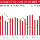 한국케미 이미지