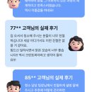 크린토피아부산 네이버블로그