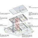 (주)라움건축 이미지