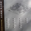 경주 겨울기행1-국보 십삼층석탑이 있는 정혜사지ㆍ독락당ㆍ옥산서원 이미지