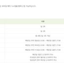 김해 정산 CC 이미지