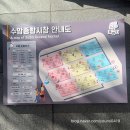 울산종합식품상사 | 울산 수암종합시장 점심식사, 도연칼국수 방문 후기