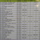 성산약국 이미지