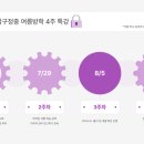 에스에듀 네이버블로그