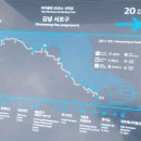 월정 마을회관 이미지