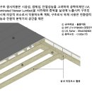 뜨락 건축사사무소 이미지