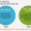 메이저피부과의원 이미지